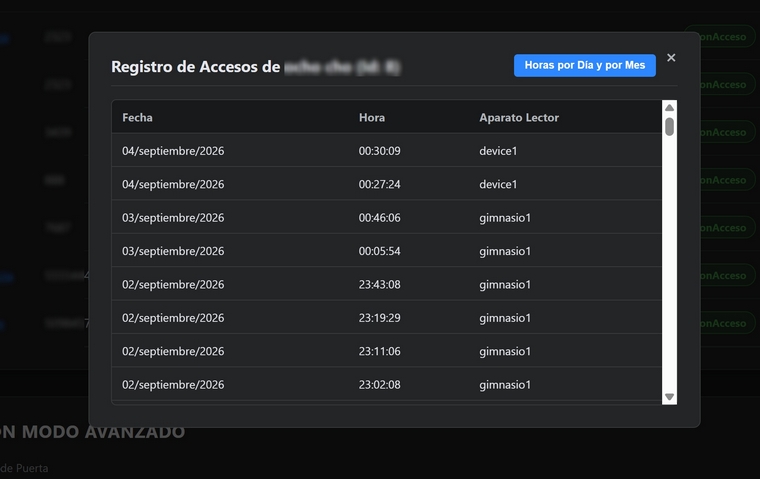 Historial de Accesos