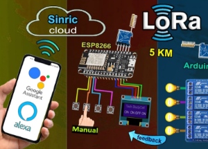 Integraciones inteligentes
