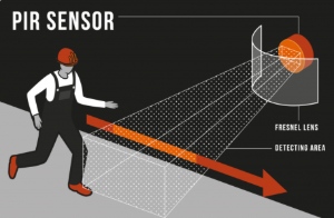 Sensor de movimiento